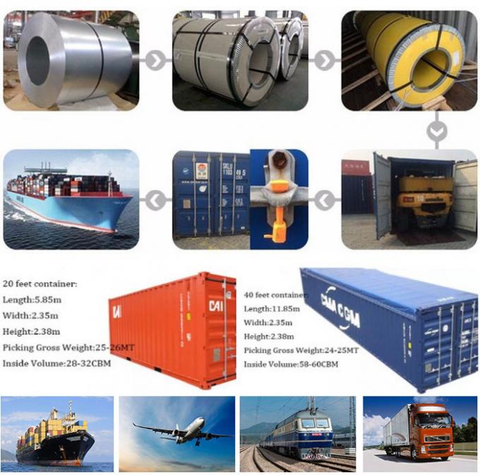 Thickness Roofing Sheet PPGI/HDG/Gi/Secc Dx51 Zinc Coated Cold Rolled/Hot Dipped Galvanized Steel Coil